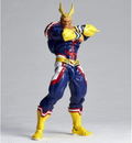 My Hero Academia Figure Complex Amazing Yamaguchi Series No. 019: All Might thumbnail 4