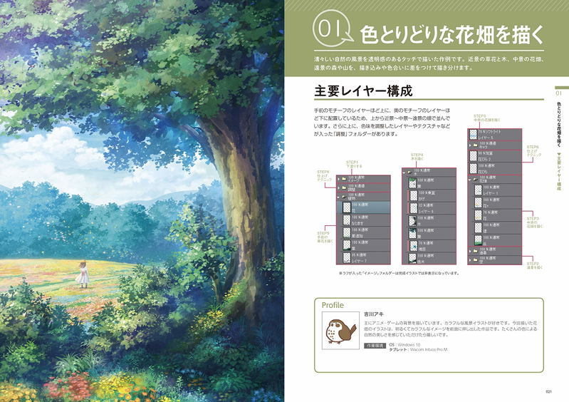 A Background Mastery That Makes You Master The Skills Of Professional Painters [Definitive Edition] image 2