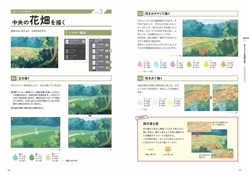 A Background Mastery That Makes You Master The Skills Of Professional Painters [Definitive Edition] image 5