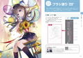 Complete Master The Skills Of Professional Painters Character Development Skill [Definitive Edition] thumbnail 3