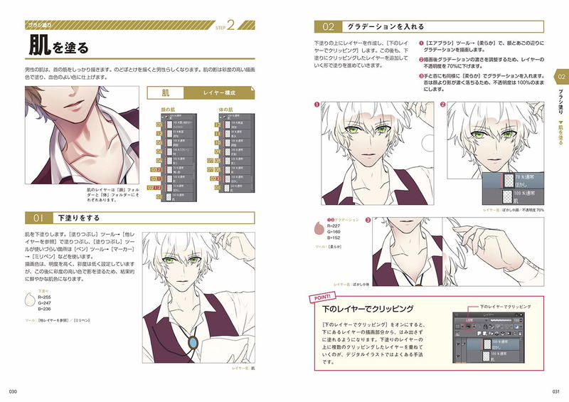 Complete Master The Skills Of Professional Painters Character Development Skill [Definitive Edition] image 5