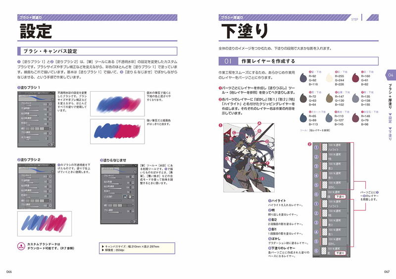 Complete Master The Skills Of Professional Painters Character Development Skill [Definitive Edition] image 6