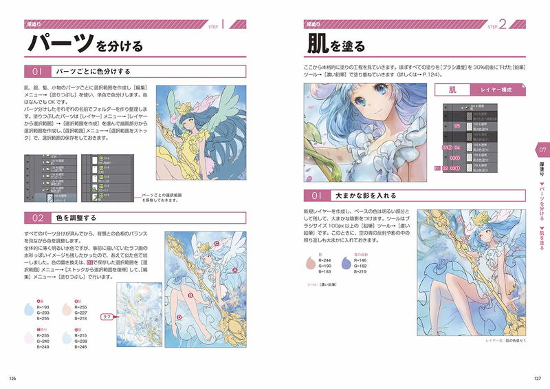 Complete Master The Skills Of Professional Painters Character Development Skill [Definitive Edition] image 8