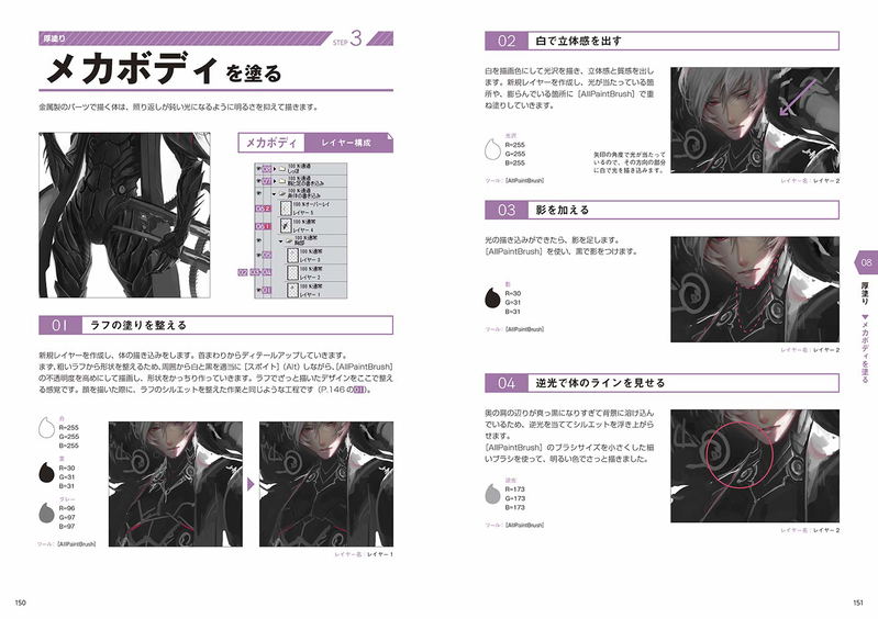 Complete Master The Skills Of Professional Painters Character Development Skill [Definitive Edition] image 9