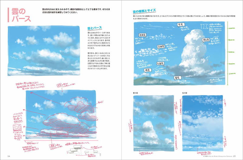 Seiji Yoshida Works And Thorough Technique image 12