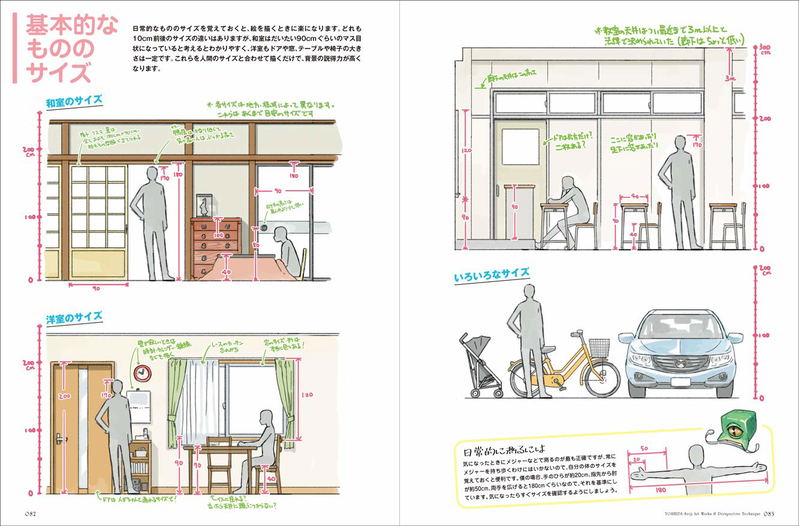 Seiji Yoshida Works And Thorough Technique image 9