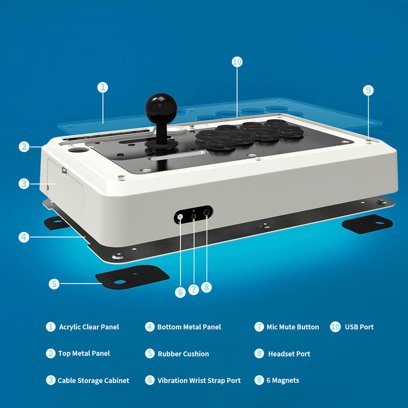 Universal Arcade Fighting Stick F500 Elite image 7