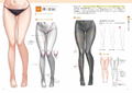 The Secret Of Skin Coating Taught By Mignon thumbnail 10