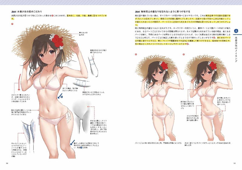 The Secret Of Skin Coating Taught By Mignon image 11