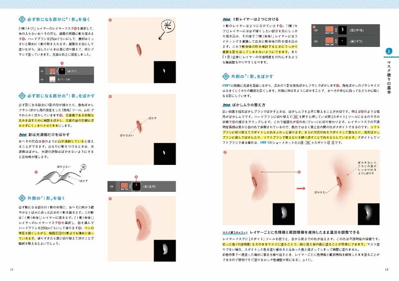 The Secret Of Skin Coating Taught By Mignon image 7