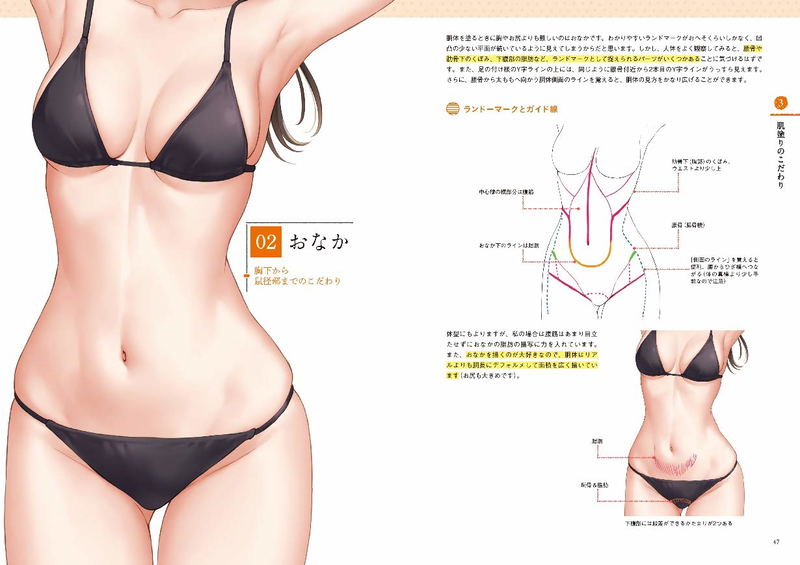 The Secret Of Skin Coating Taught By Mignon image 9