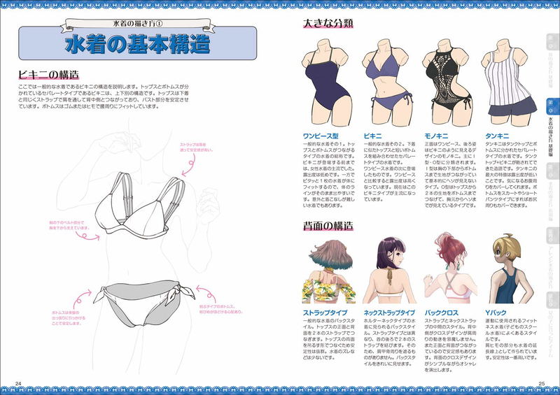 How To Draw A Swimsuit image 7