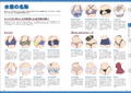 How To Draw A Swimsuit thumbnail 9