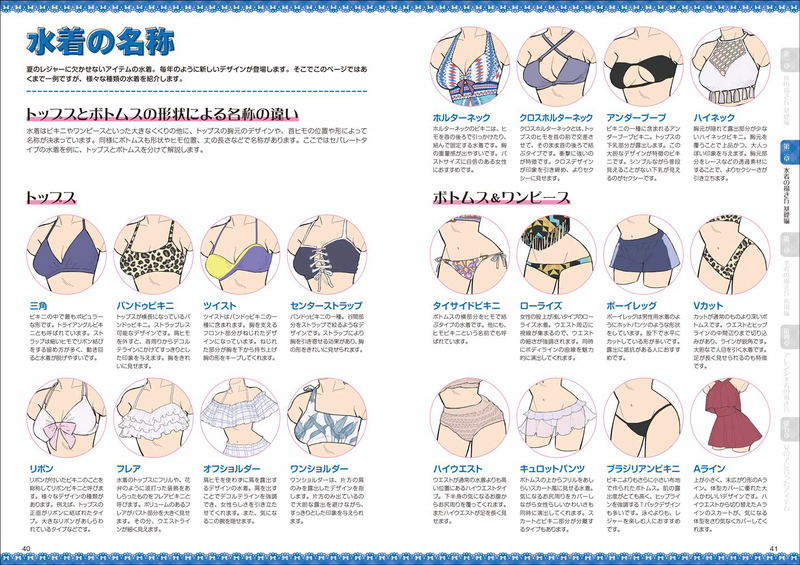 How To Draw A Swimsuit image 9