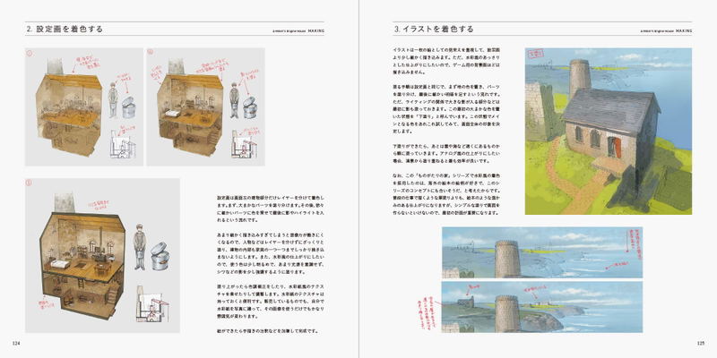 House Of Monogatari - Seiji Yoshida Art Setting Collection image 11