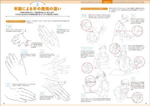 Basic Lessons On How To Draw Hands And Feet - Expand The Range Of Character Expression!