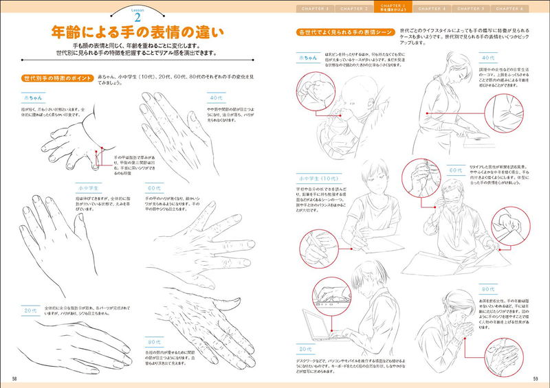 Basic Lessons On How To Draw Hands And Feet - Expand The Range Of Character Expression! image 4