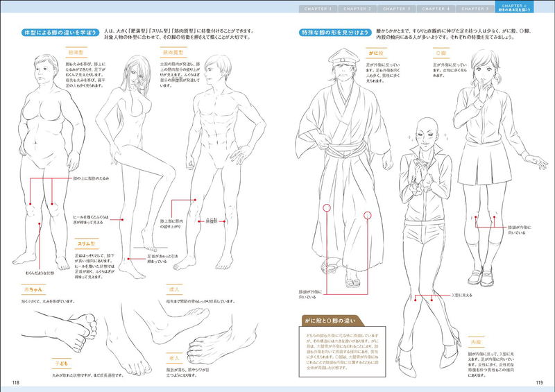 Basic Lessons On How To Draw Hands And Feet - Expand The Range Of Character Expression! image 6