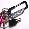Dragon Ball Z - Broly Carabiner thumbnail 2