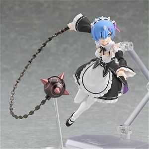 figma No. 346 Re:ZERO Starting Life in Another World: Rem (Re-run)