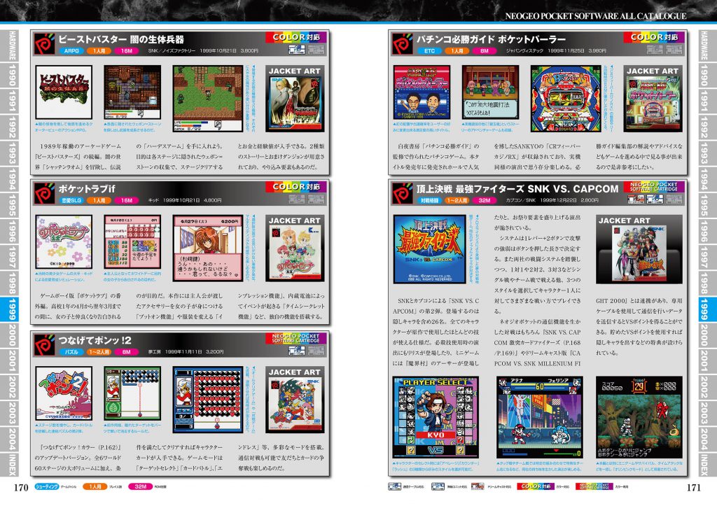 Neo Geo Perfect Catalogue