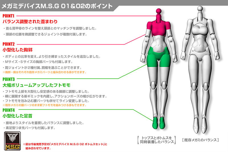 Megami Device 1/1 Scale Model Kit: M.S.G 01 Tops Set Skin Color B image 7