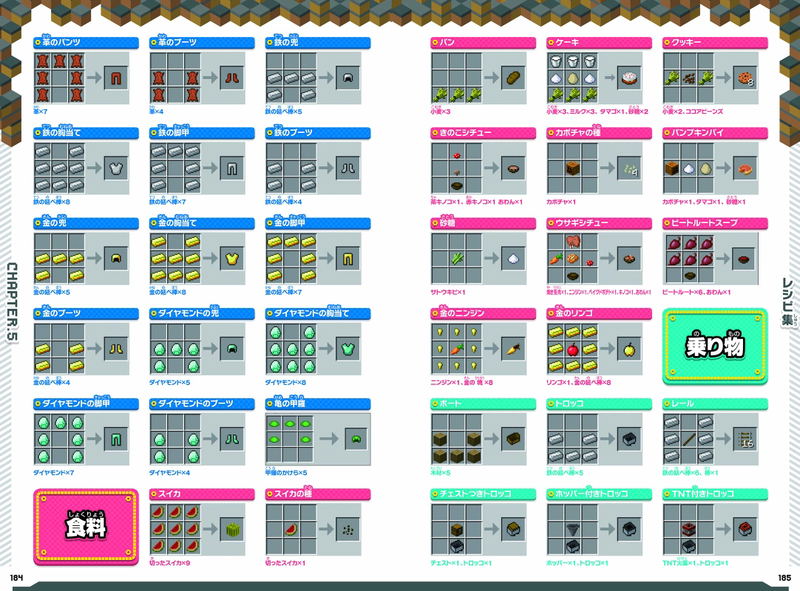 Minecraft Guidebook For Switch 2020 image 10