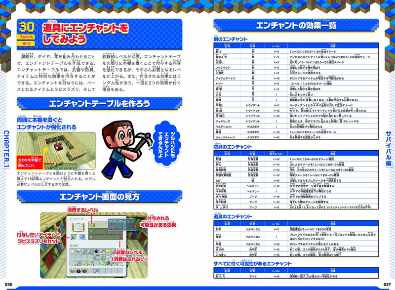 Minecraft Guidebook For Switch 2020 image 6