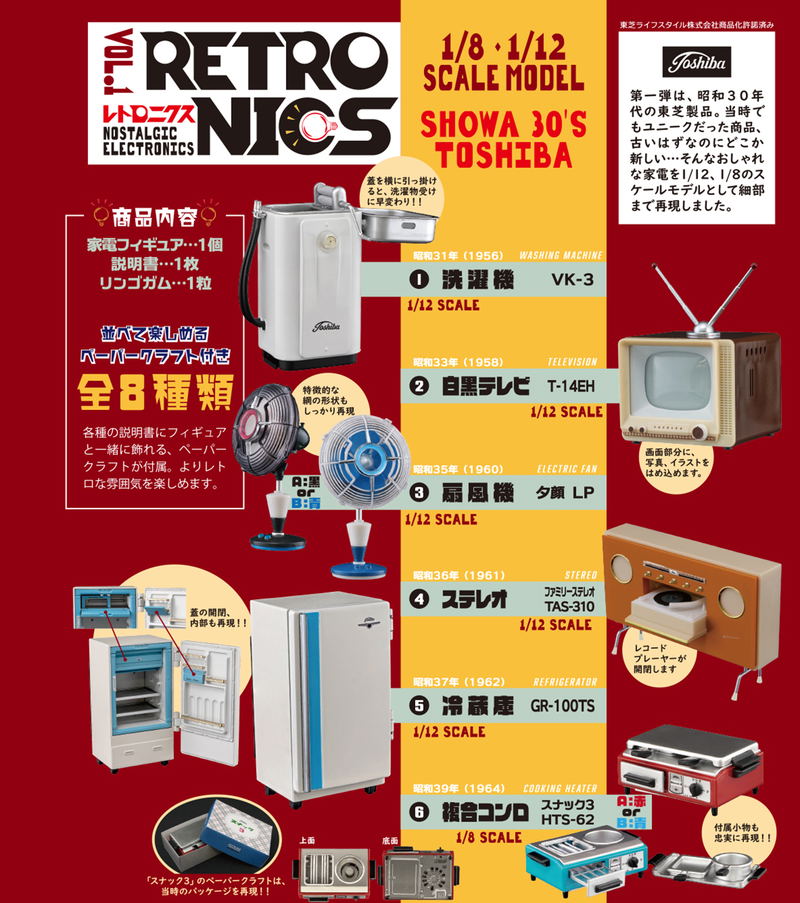 Retronics (Set of 8 packs) image 1
