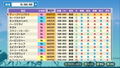 Derby Stallion thumbnail 11