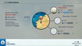Neo Atlas 1469 <span class="ext" style="background-color: #2a475e; color: #FFFFFF;">STEAM</span> <span class="ext ext_digital">digital</span> thumbnail 12