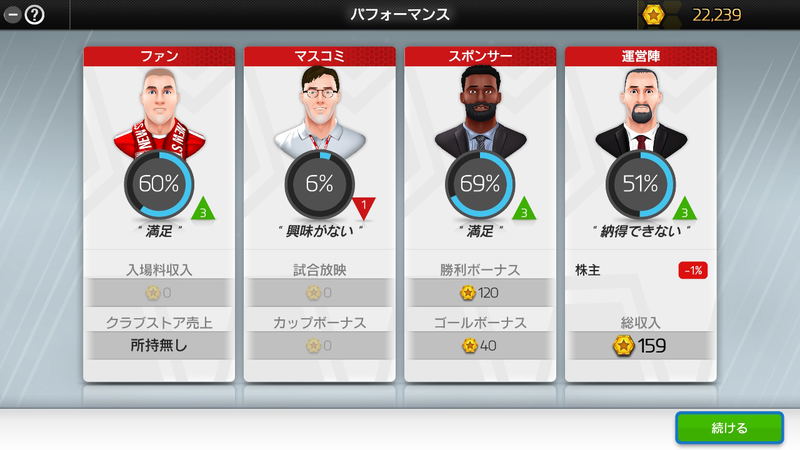 Soccer Club Life Playing Manager (English) image 9