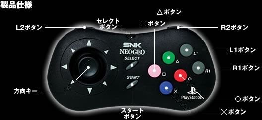 NeoGeo Pad 2 for PlayStation 2, PlayStation