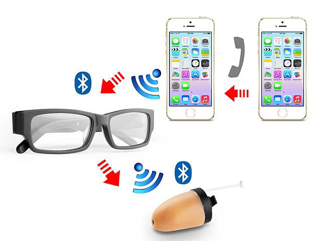 Buy Brando Spy Gear Bluetooth Glasses 