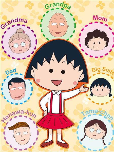 Chibi Maruko-chan - Cinderella wa Tsuraiyo no Maki